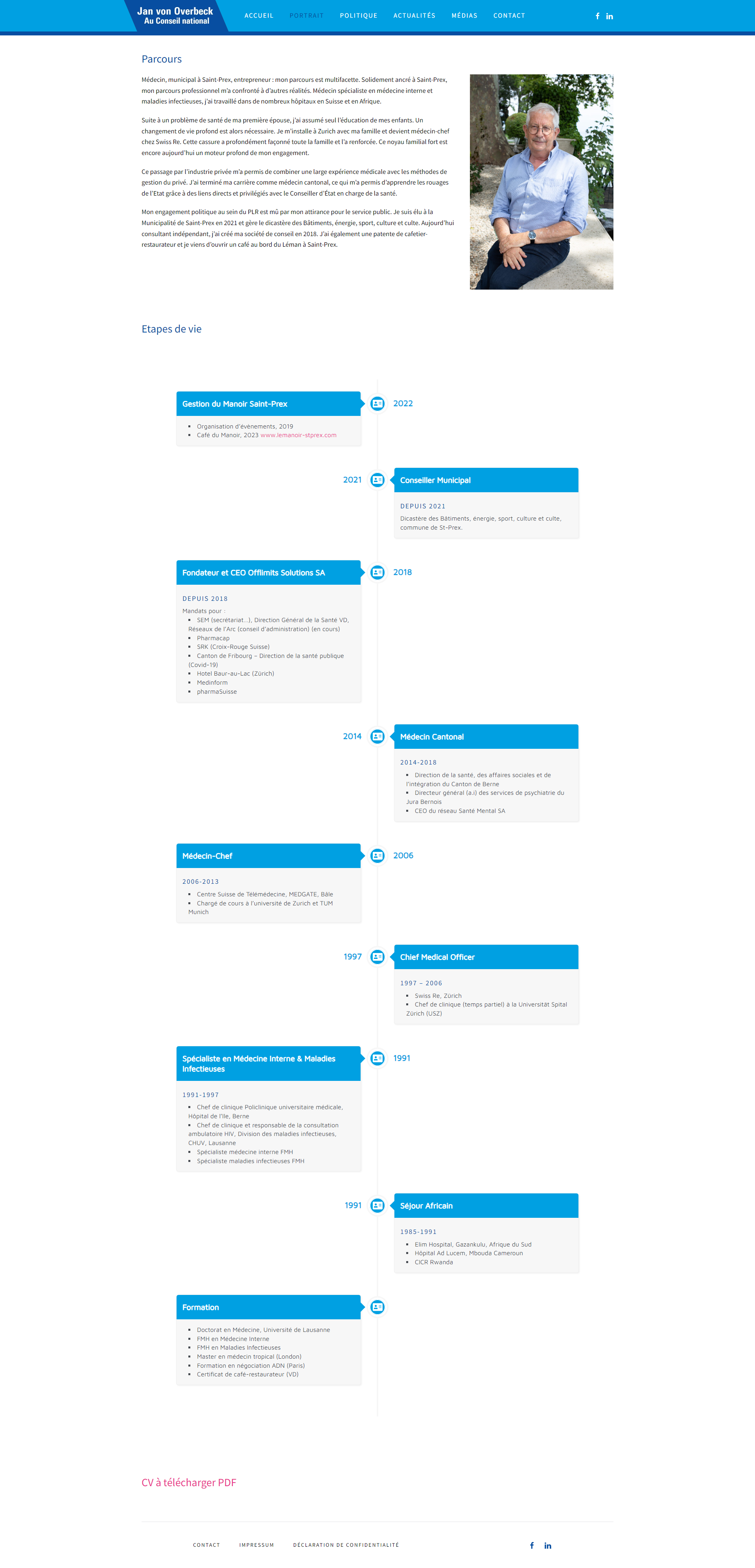 Page du site