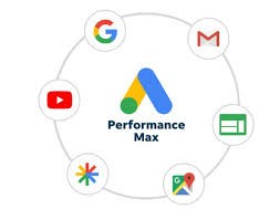 Google Performance Max : une approche publicitaire basée sur l’IA